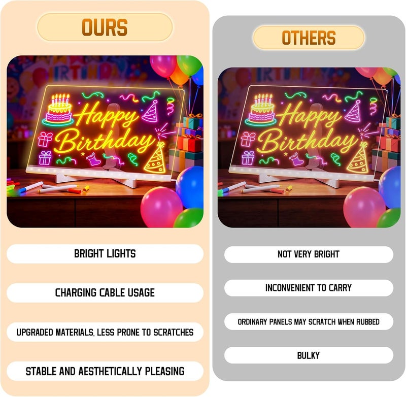 LGGbaodan Led Drawing Board, Led Note Board with Color Marker, 12"x8"Acrylic Dry Erase Message Board with Light, Led Writing Board for Christmas Gift. - Image 4